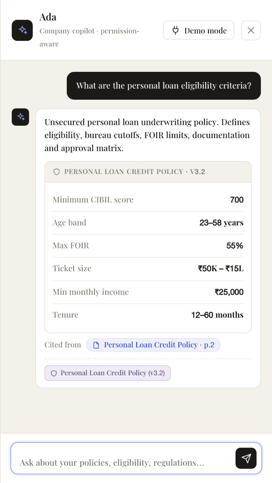 The assistant answering an administrator's question about personal loan eligibility with a table of criteria — minimum CIBIL score, age band, max FOIR, ticket size — and a citation chip reading 'Personal Loan Credit Policy · p.2'